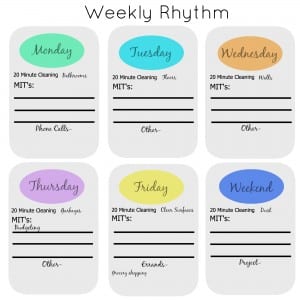 weeklyrhythm